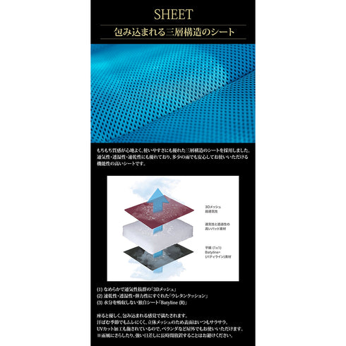 Lafuma(ラフマ) リクライニングチェア EVOLUTION BE COMFORT LFM2830 リクライニングチェア OUTDOOR 折りたたみ 無重力チェア リゾート フランス サウナ
